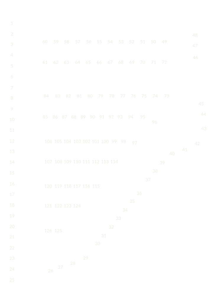 Lot numbers